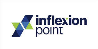 Inflexon Point: Understanding the Humanized Turning Point of Change